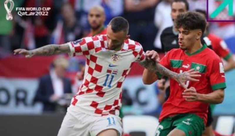Atual vice-campeã, Croácia empata sem gols com Marrocos em estreia na Copa do Mundo